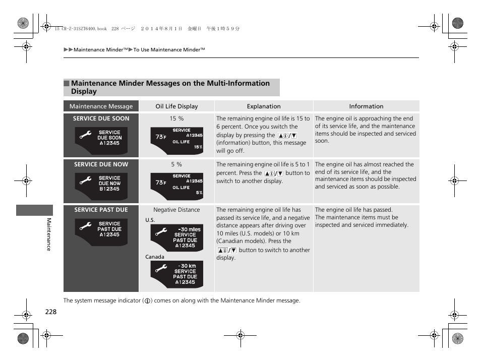 Maintenance minder messages on the multi, Information display | HONDA 2015 CR-Z - Owner's Manual User Manual | Page 229 / 329