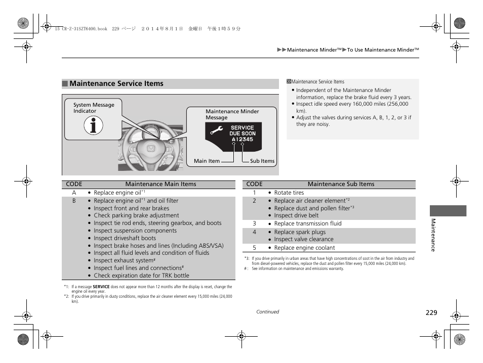 Maintenance service items p. 229, Maintenance service items | HONDA 2015 CR-Z - Owner's Manual User Manual | Page 230 / 329