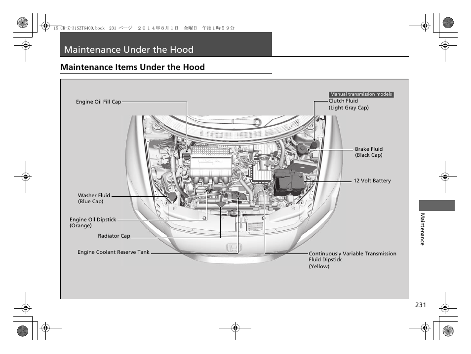 Maintenance under the hood, P 231, P231) | Maintenance items under the hood | HONDA 2015 CR-Z - Owner's Manual User Manual | Page 232 / 329