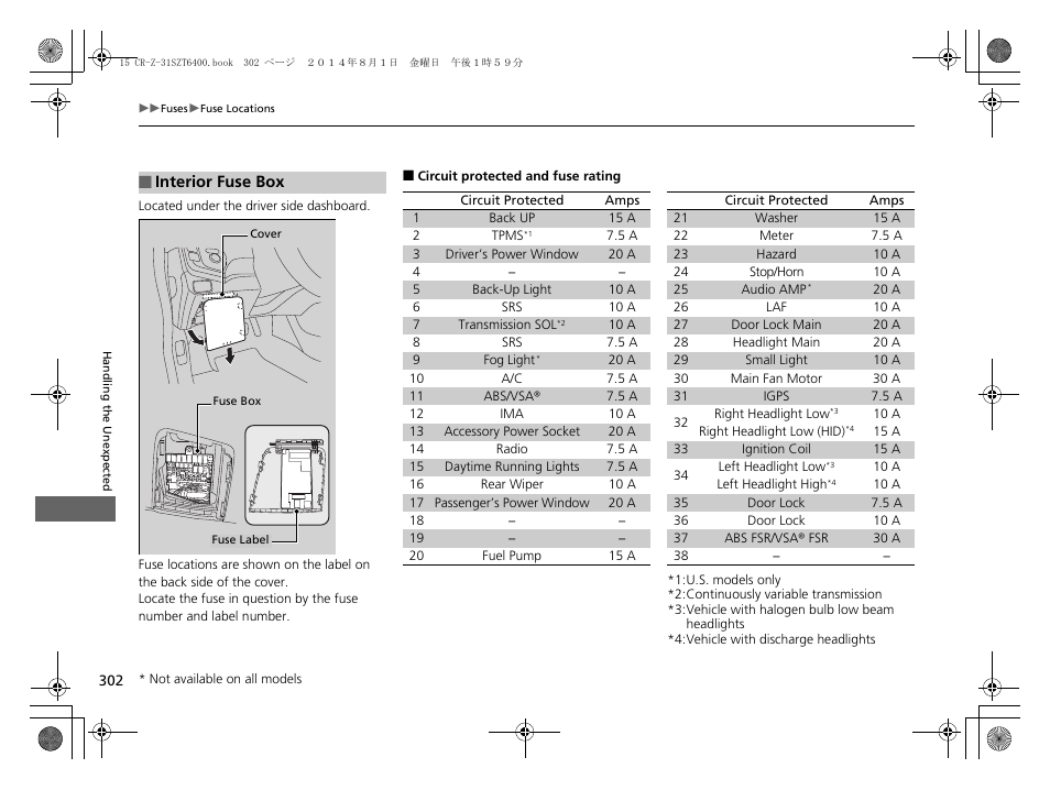 P 302) | HONDA 2015 CR-Z - Owner's Manual User Manual | Page 303 / 329
