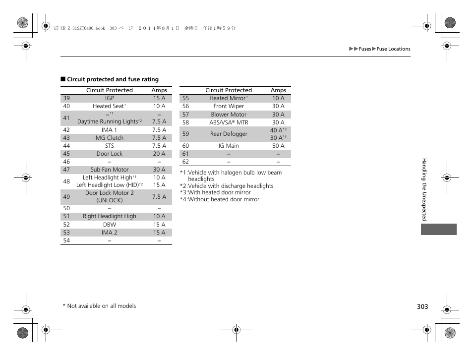 HONDA 2015 CR-Z - Owner's Manual User Manual | Page 304 / 329