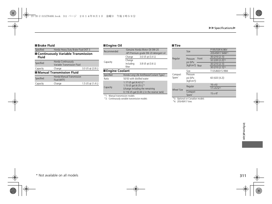 HONDA 2015 CR-Z - Owner's Manual User Manual | Page 312 / 329