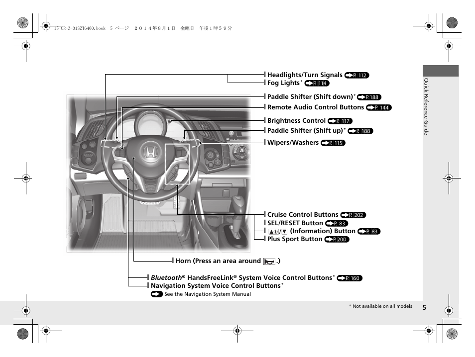 HONDA 2015 CR-Z - Owner's Manual User Manual | Page 6 / 329