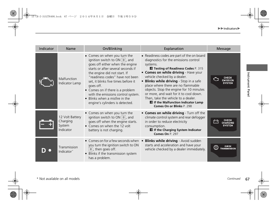 HONDA 2015 CR-Z - Owner's Manual User Manual | Page 68 / 329