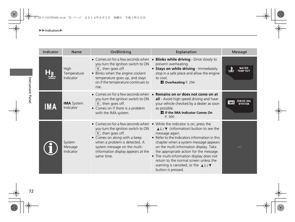 HONDA 2015 CR-Z - Owner's Manual User Manual | Page 73 / 329