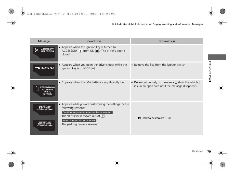 HONDA 2015 CR-Z - Owner's Manual User Manual | Page 80 / 329