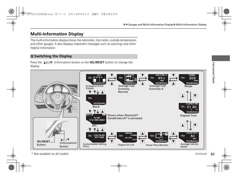 P 83), P83), Multi-information display | HONDA 2015 CR-Z - Owner's Manual User Manual | Page 84 / 329