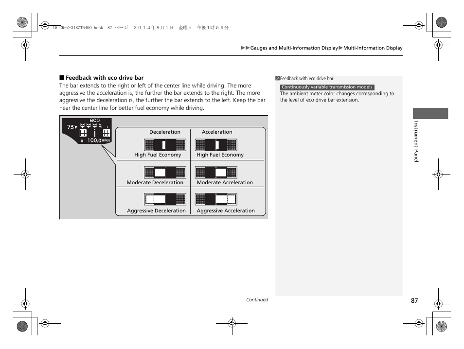 HONDA 2015 CR-Z - Owner's Manual User Manual | Page 88 / 329