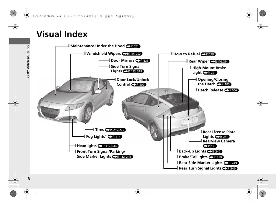 Visual index | HONDA 2015 CR-Z - Owner's Manual User Manual | Page 9 / 329