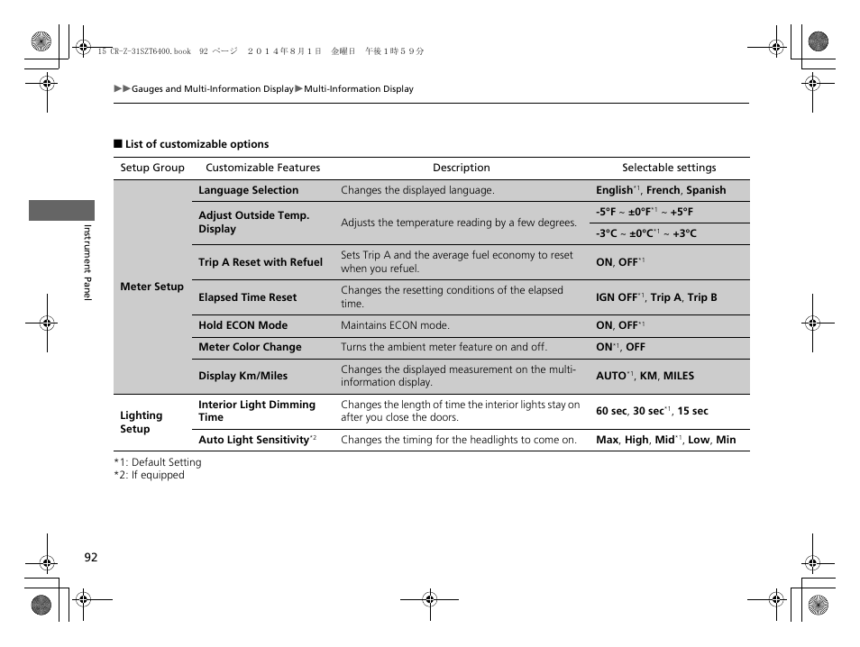 List of customizable options | HONDA 2015 CR-Z - Owner's Manual User Manual | Page 93 / 329