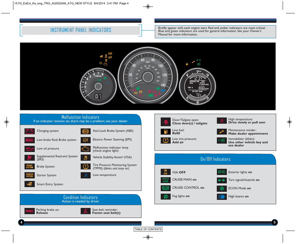 Instrument panel indicators, Instrument panel p. 4, Malfunction indicators | On/off indicators condition indicators | HONDA 2015 Fit (EX/EX-L) - Technology Reference Guide (Revised 10/11/2014) User Manual | Page 4 / 20