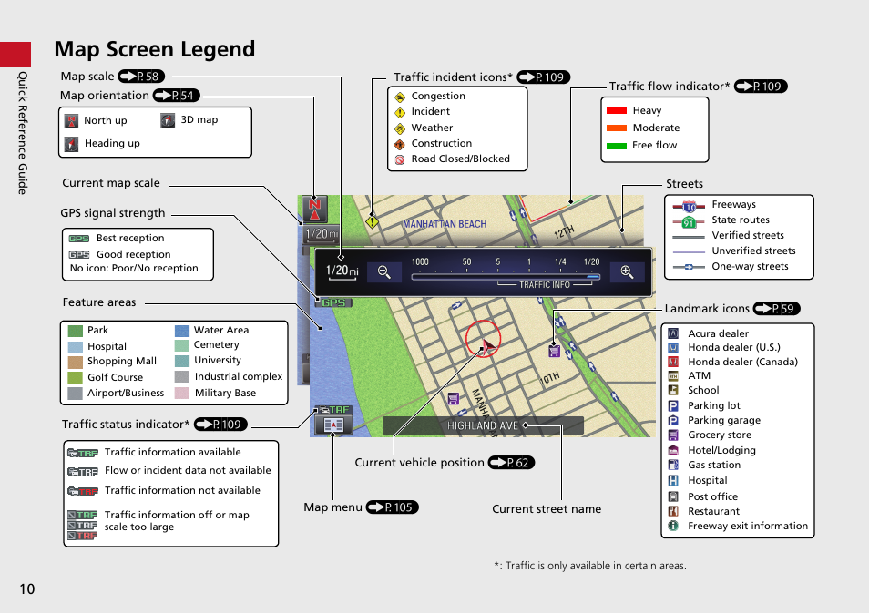 Map screen legend | HONDA 2015 Fit - Navigation Manual User Manual | Page 11 / 253