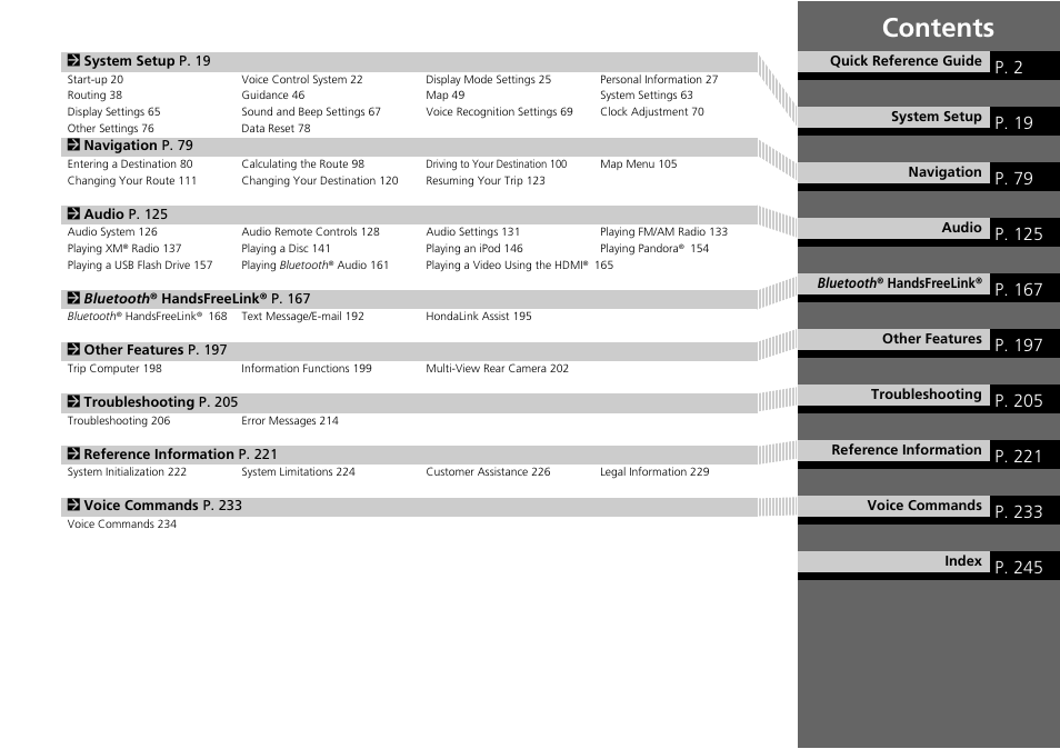 HONDA 2015 Fit - Navigation Manual User Manual | Page 2 / 253