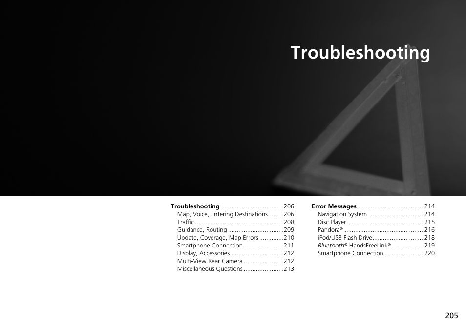 Troubleshooting | HONDA 2015 Fit - Navigation Manual User Manual | Page 206 / 253