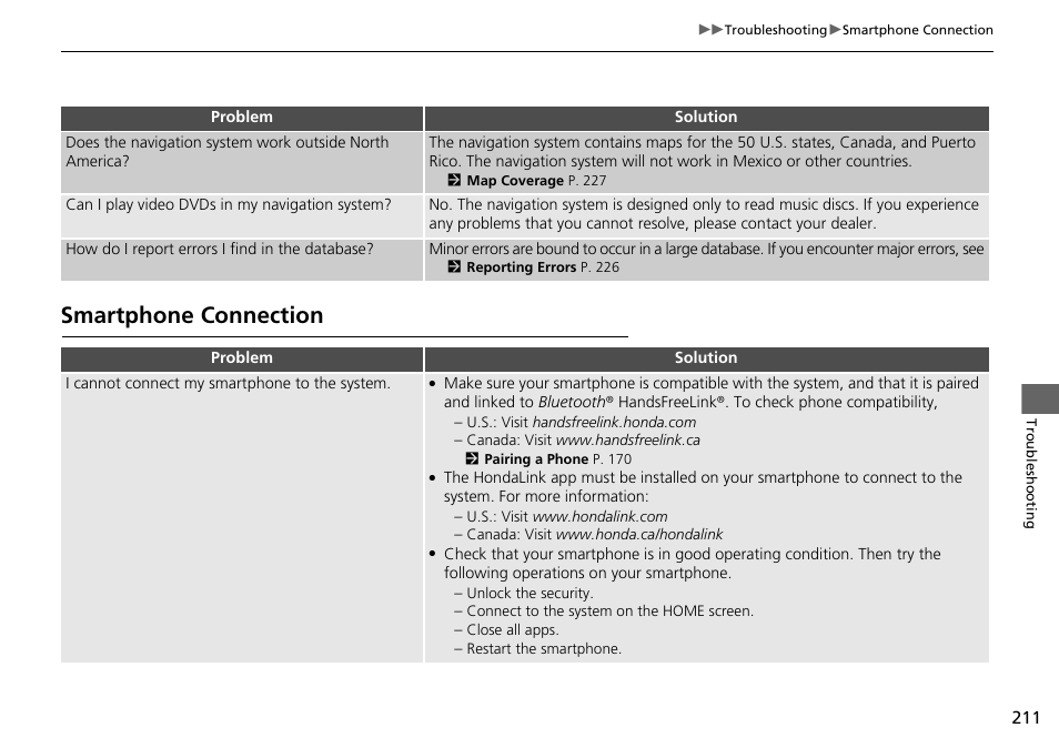 Smartphone connection | HONDA 2015 Fit - Navigation Manual User Manual | Page 212 / 253