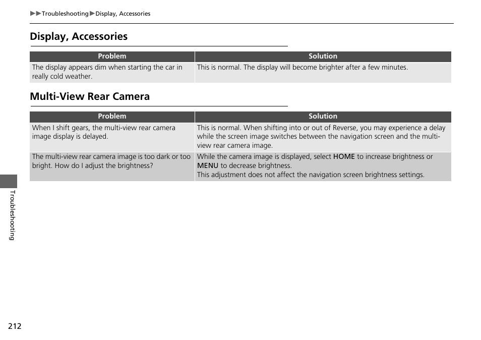 Display, accessories multi-view rear camera | HONDA 2015 Fit - Navigation Manual User Manual | Page 213 / 253