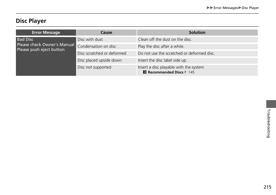 Disc player | HONDA 2015 Fit - Navigation Manual User Manual | Page 216 / 253