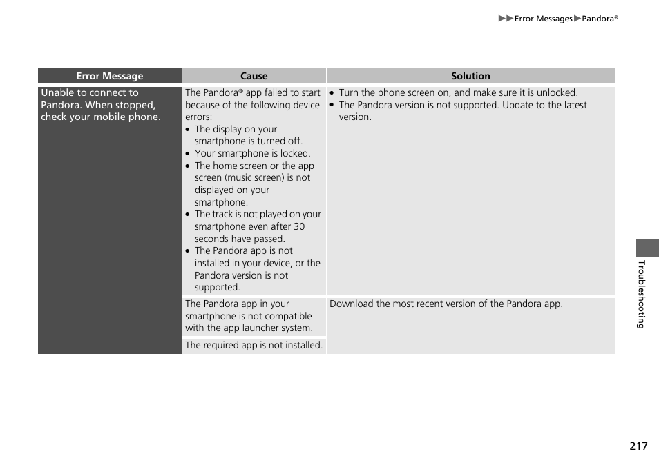 HONDA 2015 Fit - Navigation Manual User Manual | Page 218 / 253