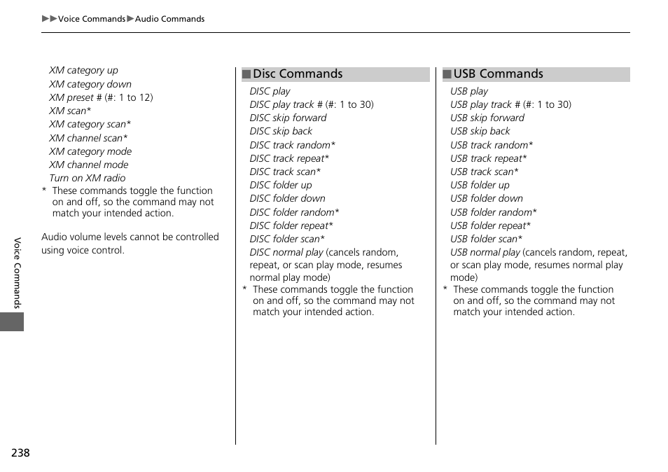 Disc commands p. 238, Usb commands p. 238 | HONDA 2015 Fit - Navigation Manual User Manual | Page 239 / 253