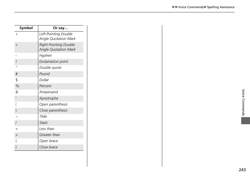 HONDA 2015 Fit - Navigation Manual User Manual | Page 244 / 253