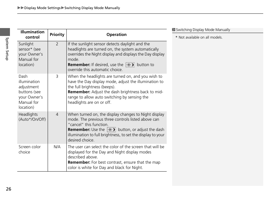 HONDA 2015 Fit - Navigation Manual User Manual | Page 27 / 253