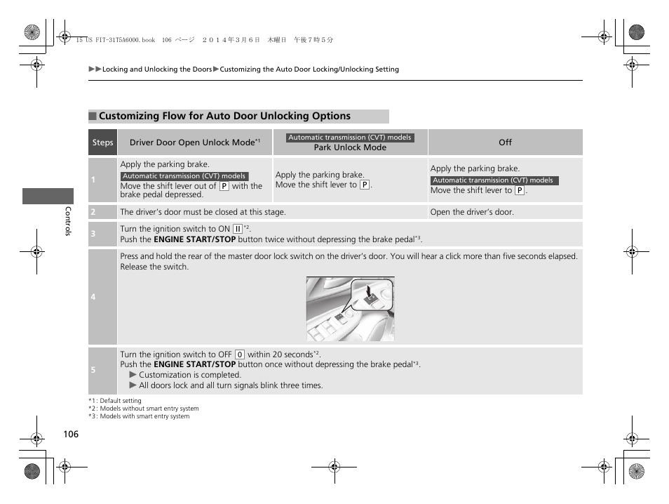 HONDA 2015 Fit - Owner's Manual User Manual | Page 107 / 453
