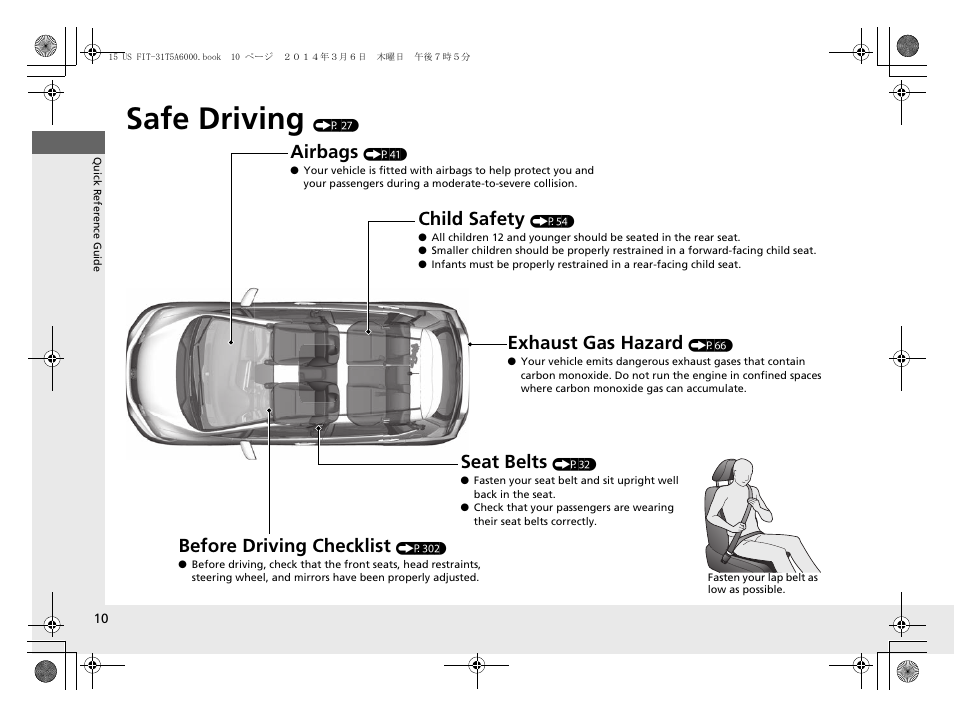 Safe driving (p 27), Safe driving, Airbags | Child safety, Exhaust gas hazard, Before driving checklist, Seat belts | HONDA 2015 Fit - Owner's Manual User Manual | Page 11 / 453