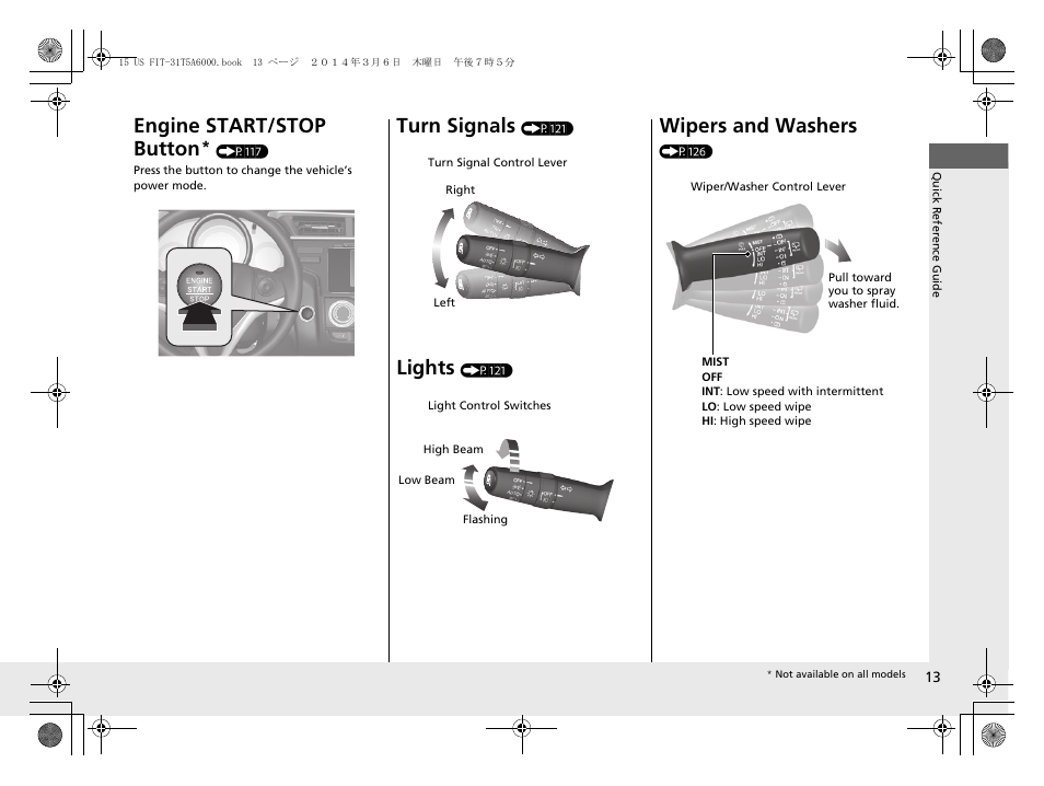Engine start/stop button, Turn signals, Lights | Wipers and washers | HONDA 2015 Fit - Owner's Manual User Manual | Page 14 / 453