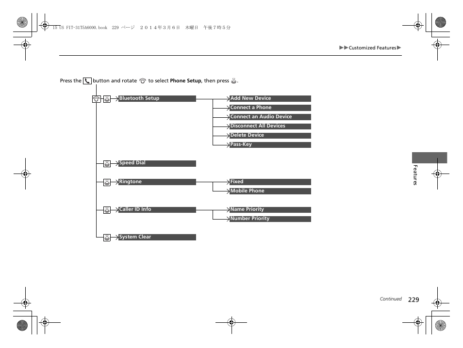 HONDA 2015 Fit - Owner's Manual User Manual | Page 230 / 453