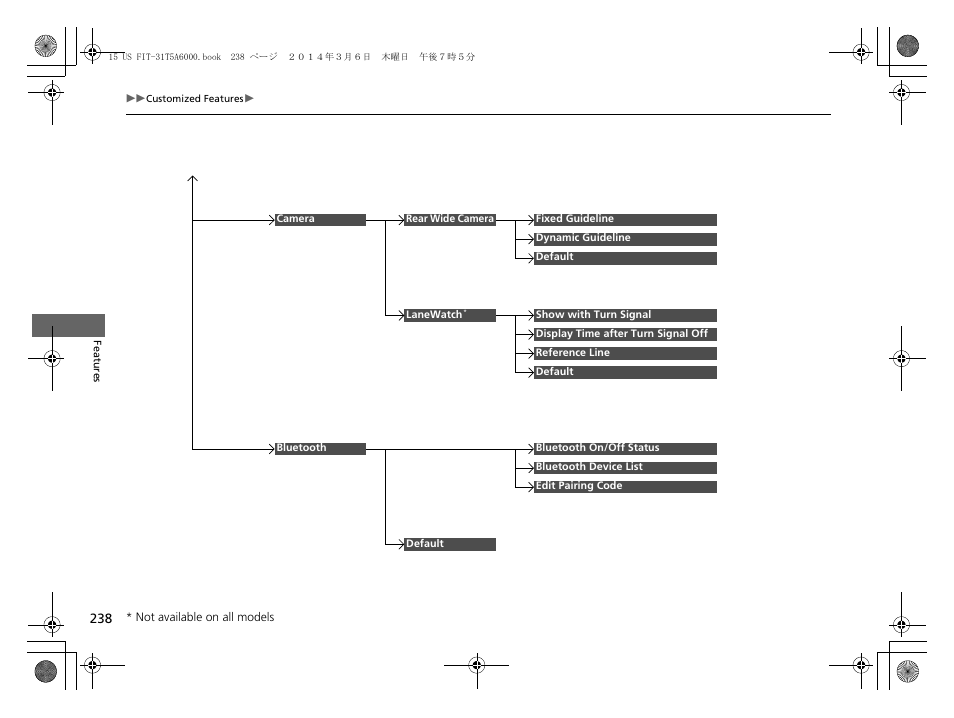 HONDA 2015 Fit - Owner's Manual User Manual | Page 239 / 453