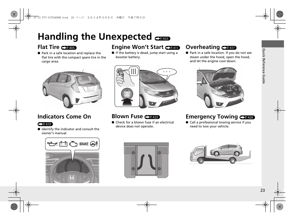 Handling the unexpected (p403), Handling the unexpected, Flat tire | Indicators come on, Engine won’t start, Blown fuse, Overheating, Emergency towing | HONDA 2015 Fit - Owner's Manual User Manual | Page 24 / 453