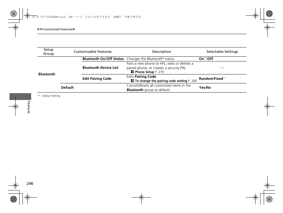 HONDA 2015 Fit - Owner's Manual User Manual | Page 247 / 453