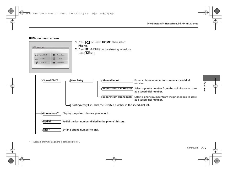 HONDA 2015 Fit - Owner's Manual User Manual | Page 278 / 453