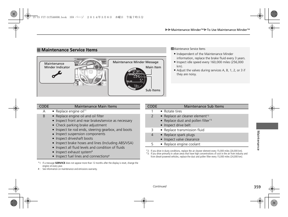 Maintenance service items p. 359, Maintenance service items | HONDA 2015 Fit - Owner's Manual User Manual | Page 360 / 453