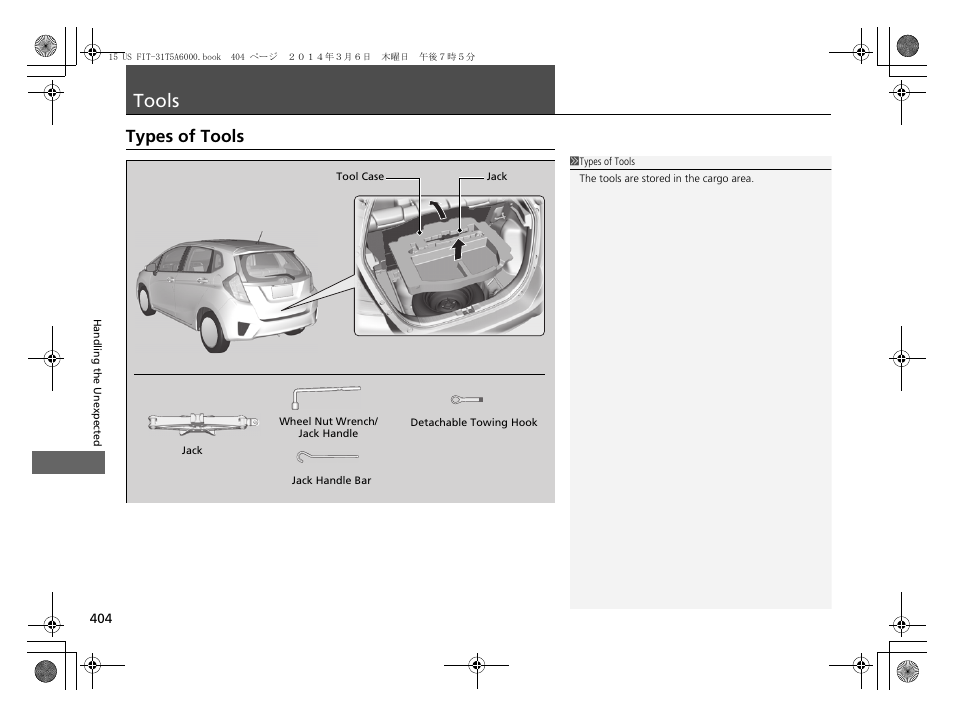 Tools, Types of tools | HONDA 2015 Fit - Owner's Manual User Manual | Page 405 / 453