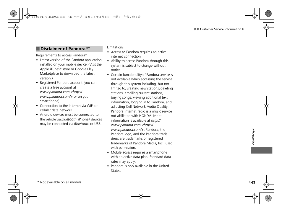 HONDA 2015 Fit - Owner's Manual User Manual | Page 444 / 453