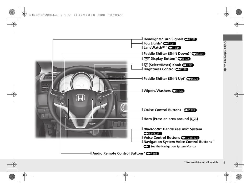 HONDA 2015 Fit - Owner's Manual User Manual | Page 6 / 453