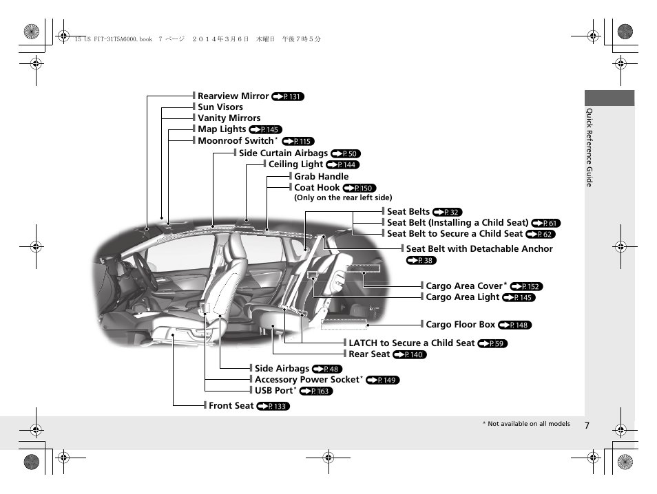 HONDA 2015 Fit - Owner's Manual User Manual | Page 8 / 453