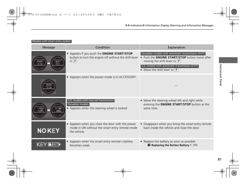 HONDA 2015 Fit - Owner's Manual User Manual | Page 82 / 453