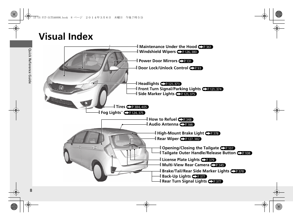 Visual index | HONDA 2015 Fit - Owner's Manual User Manual | Page 9 / 453