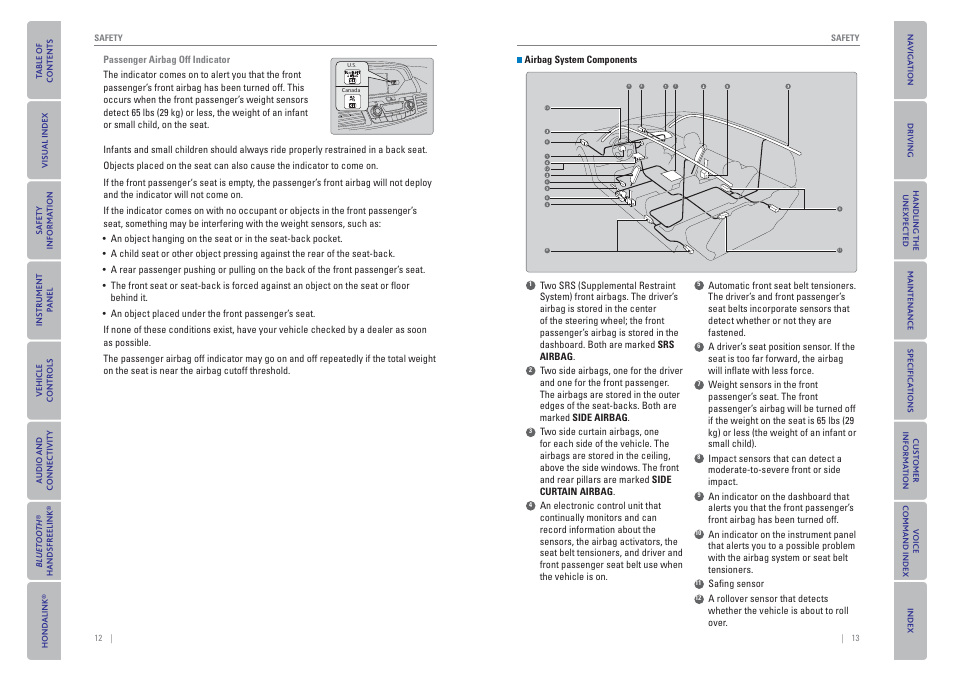 HONDA 2015 Odyssey - Owner's Guide (Revised 09/24/2014) User Manual | Page 10 / 80