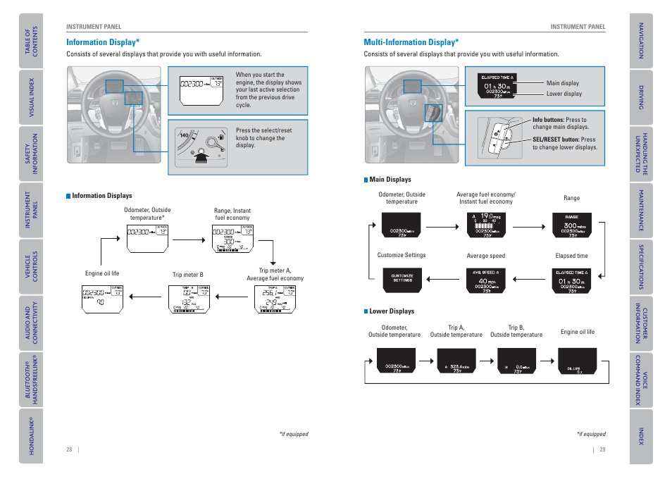 Information display, Multi-information display, P. 28 | P. 29 | HONDA 2015 Odyssey - Owner's Guide (Revised 09/24/2014) User Manual | Page 18 / 80