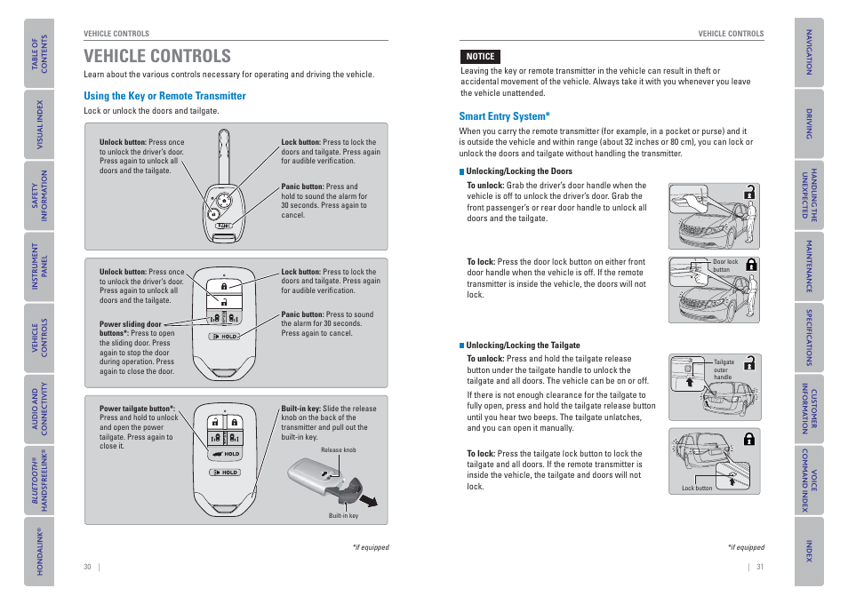 Vehicle controls, Using the key or remote transmitter, Smart entry system | HONDA 2015 Odyssey - Owner's Guide (Revised 09/24/2014) User Manual | Page 19 / 80