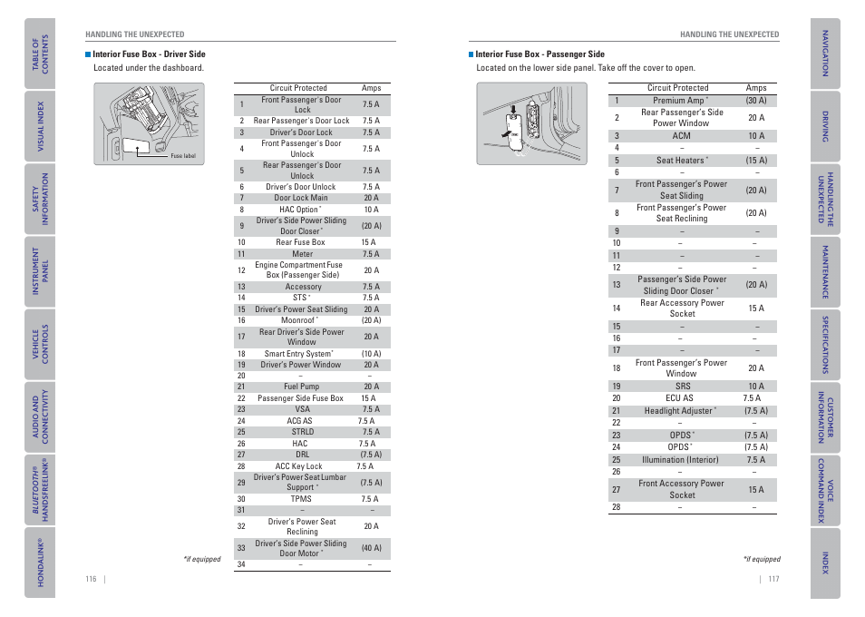 HONDA 2015 Odyssey - Owner's Guide (Revised 09/24/2014) User Manual | Page 62 / 80