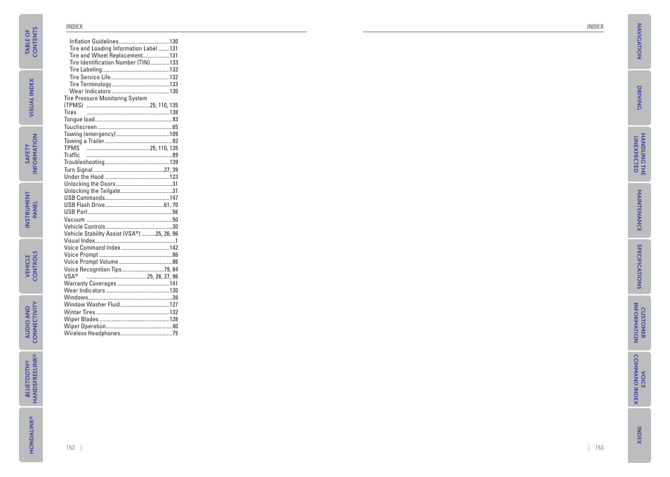 HONDA 2015 Odyssey - Owner's Guide (Revised 09/24/2014) User Manual | Page 80 / 80