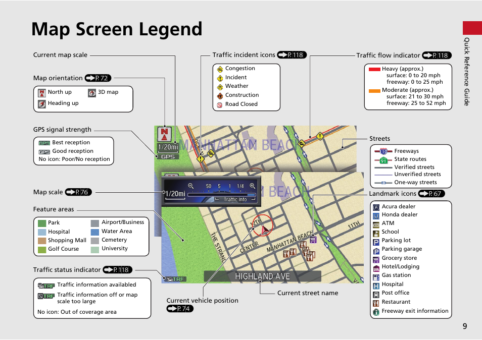 Map screen legend | HONDA 2015 Odyssey - Navigation Manual User Manual | Page 10 / 325