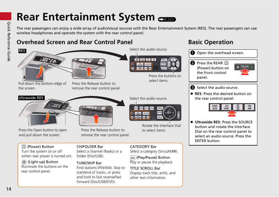 Rear entertainment system, Overhead screen and rear control panel, Basic operation | HONDA 2015 Odyssey - Navigation Manual User Manual | Page 15 / 325