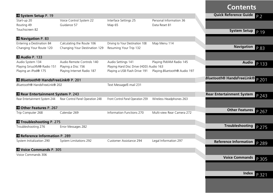 HONDA 2015 Odyssey - Navigation Manual User Manual | Page 2 / 325