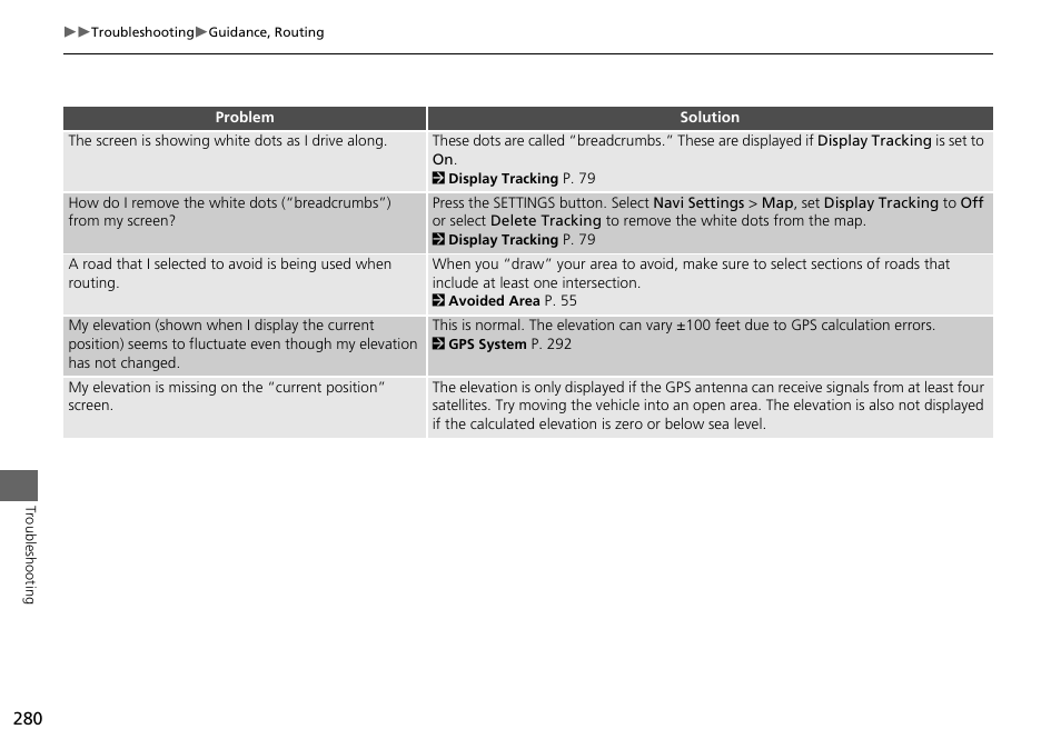 HONDA 2015 Odyssey - Navigation Manual User Manual | Page 281 / 325