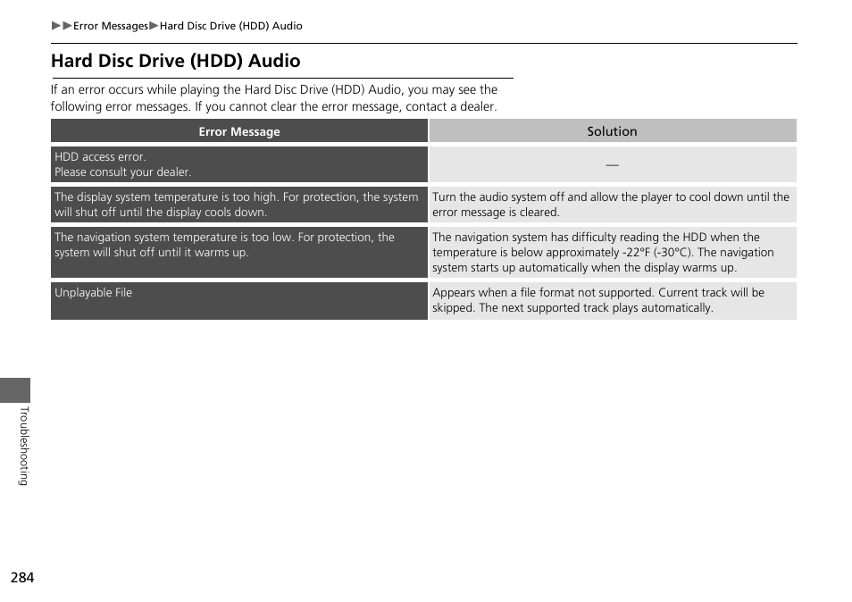 2 hard disc drive (hdd) audio p. 284, Hard disc drive (hdd) audio | HONDA 2015 Odyssey - Navigation Manual User Manual | Page 285 / 325
